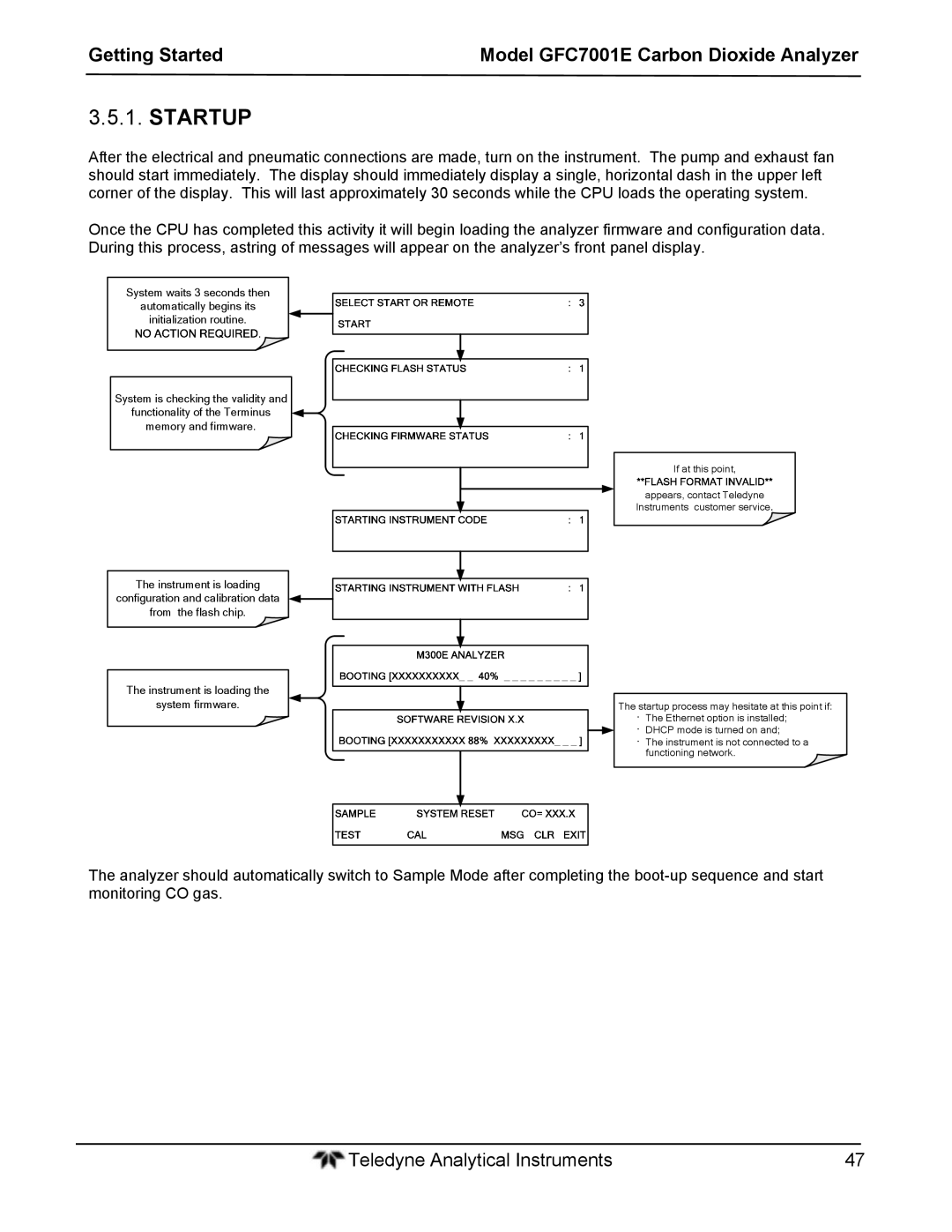 Teledyne GFC 7001EM operation manual Startup 