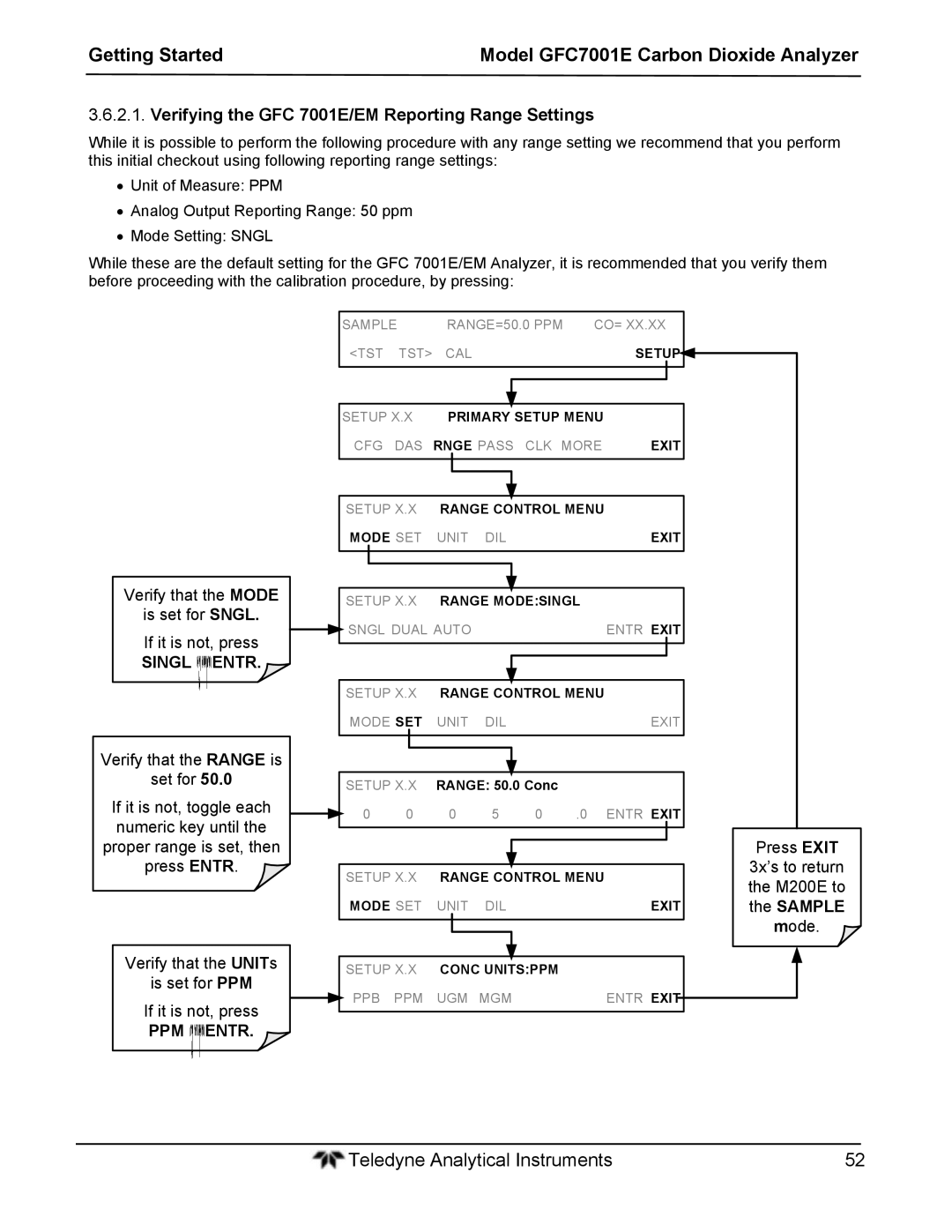 Teledyne GFC 7001EM operation manual Verifying the GFC 7001E/EM Reporting Range Settings, Singl Entr 