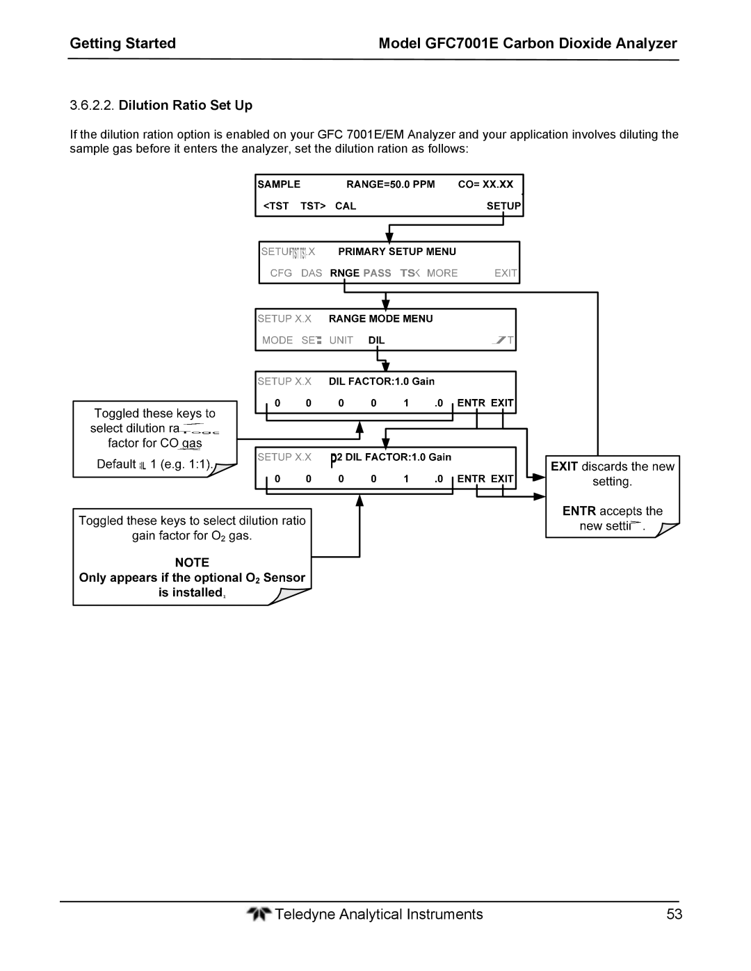 Teledyne GFC 7001EM operation manual Dilution Ratio Set Up 