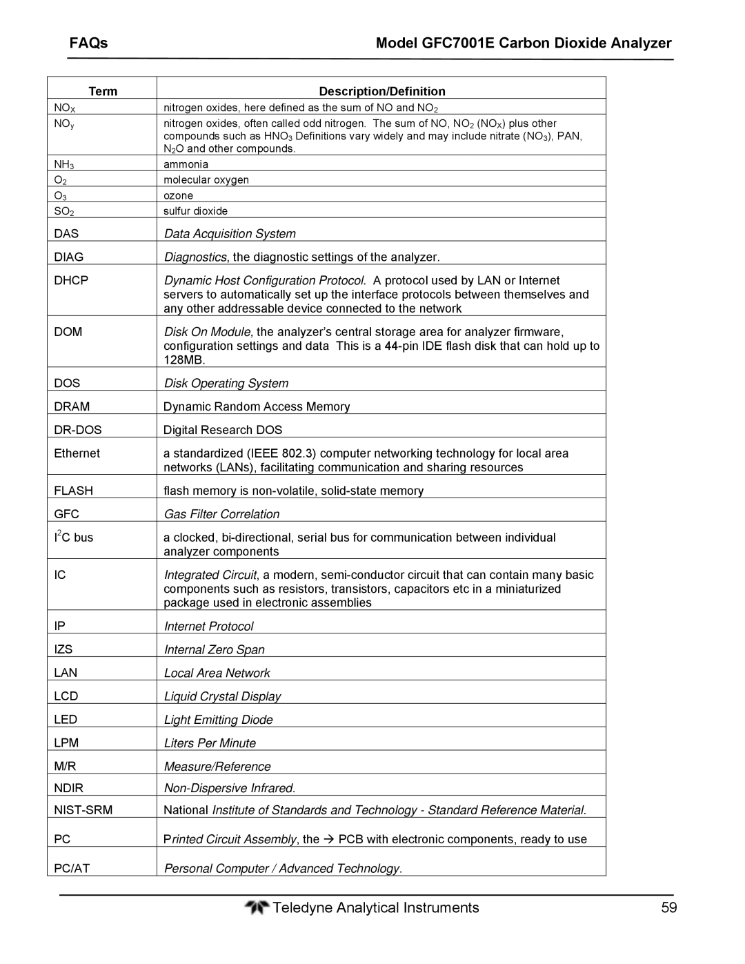 Teledyne GFC 7001EM operation manual Data Acquisition System 