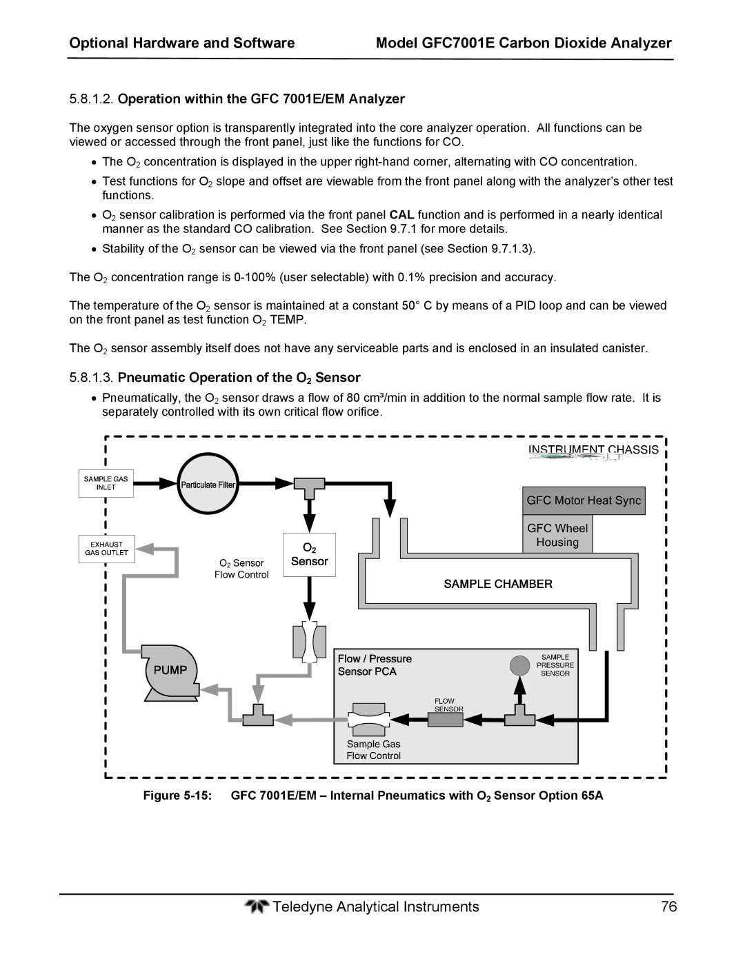 Teledyne GFC 7001EM operation manual Operation within the GFC 7001E/EM Analyzer, Pneumatic Operation of the O2 Sensor 