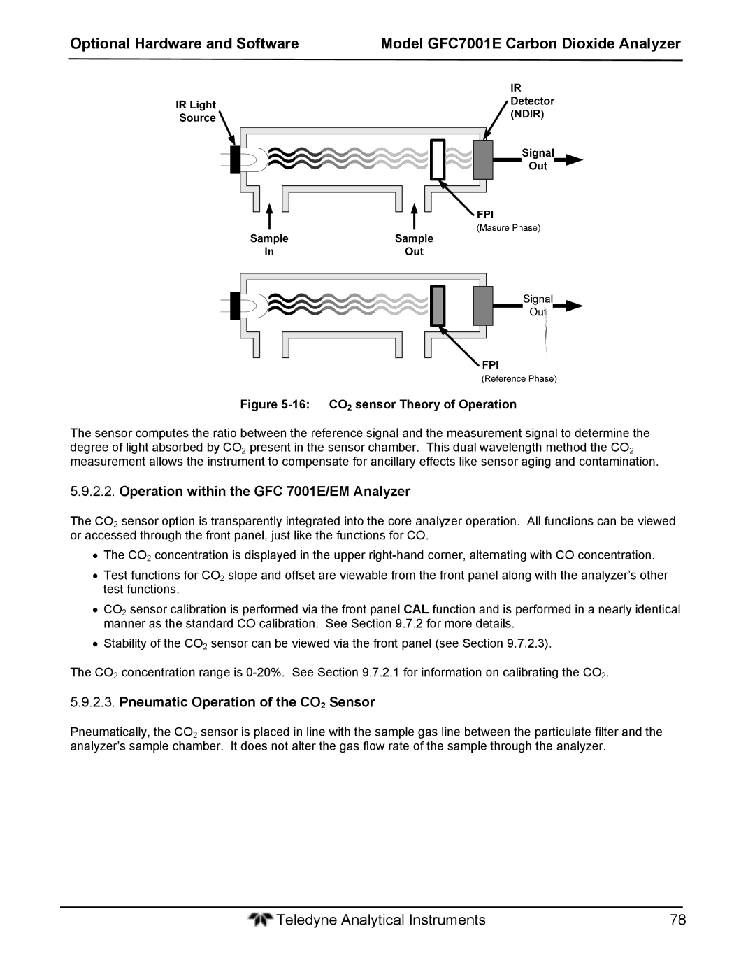 Teledyne GFC 7001EM operation manual Pneumatic Operation of the CO2 Sensor, 16 CO2 sensor Theory of Operation 