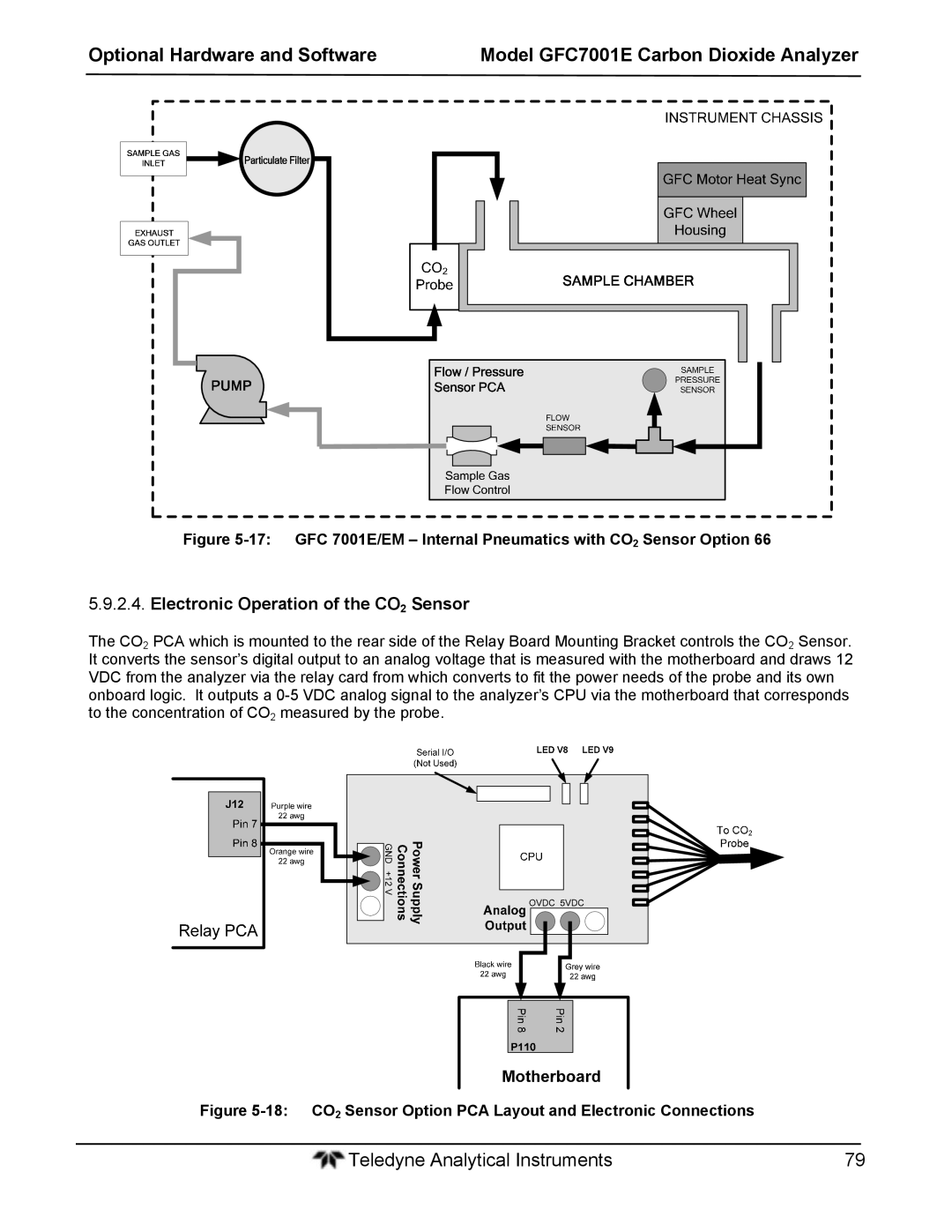 Teledyne GFC 7001EM Electronic Operation of the CO2 Sensor, GFC 7001E/EM Internal Pneumatics with CO2 Sensor Option 