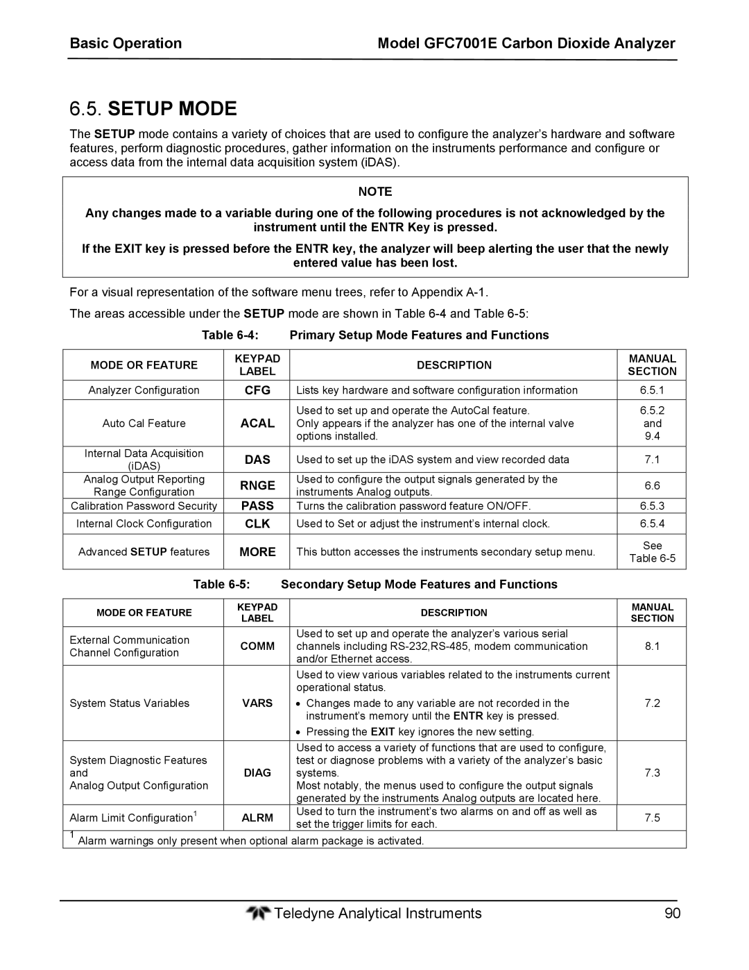 Teledyne GFC 7001EM operation manual Setup Mode 