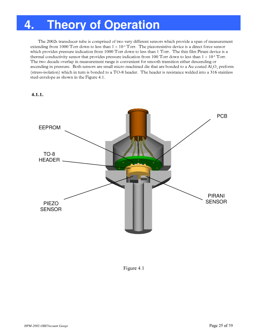 Teledyne HPM-2002-OBE instruction manual Theory of Operation 