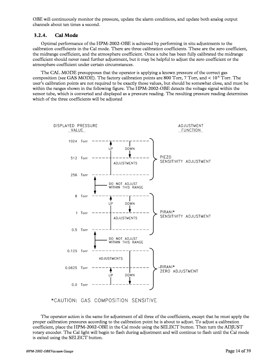 Teledyne HPM-2002-OBE instruction manual Cal Mode, Page 14 of 