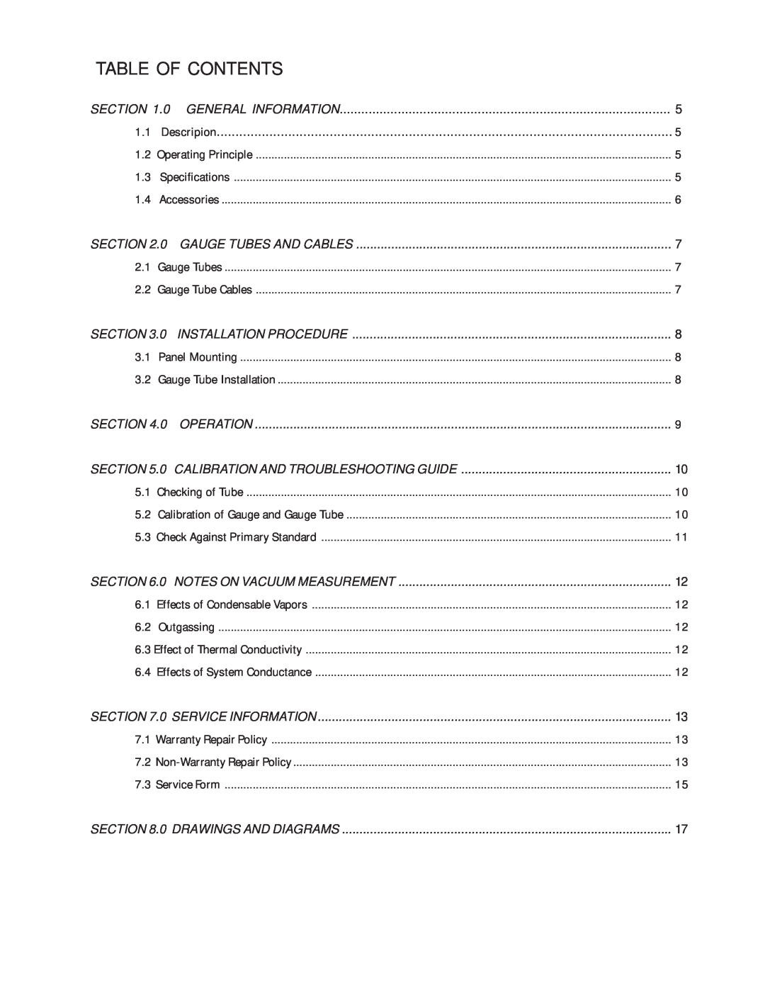 Teledyne HVC-282 instruction manual Table Of Contents 