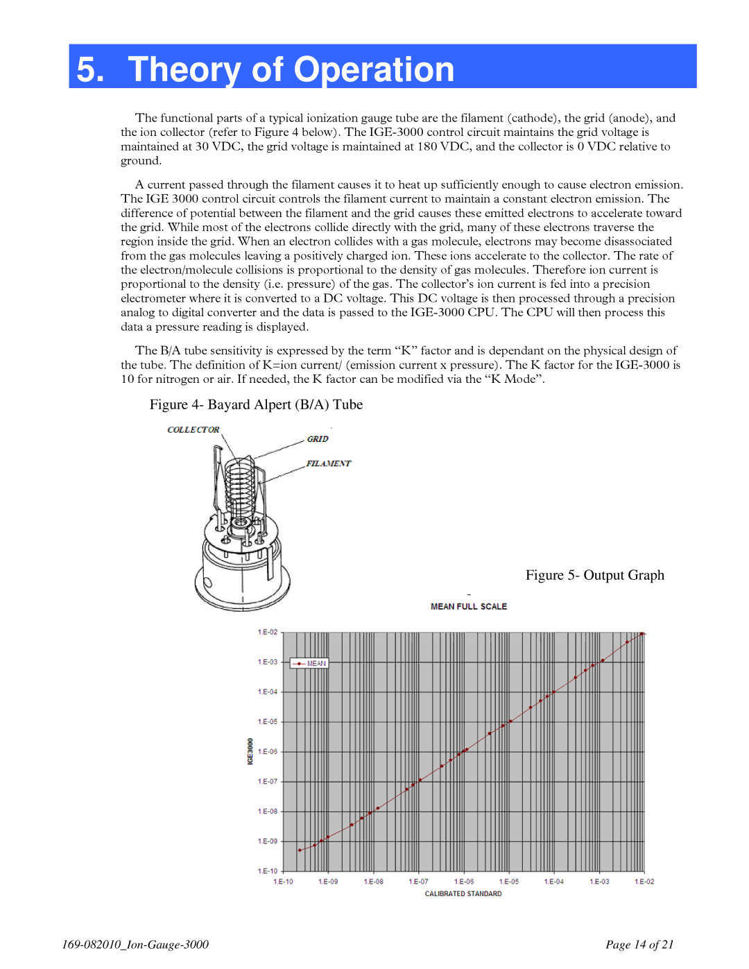 Teledyne IGE 3000 instruction manual Theory of Operation, Bayard Alpert B/A Tube 