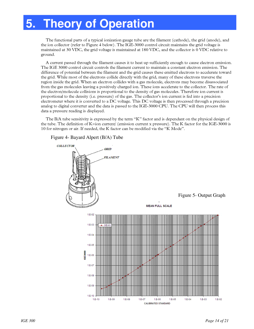 Teledyne IGE 3000 instruction manual Theory of Operation, Bayard Alpert B/A Tube 