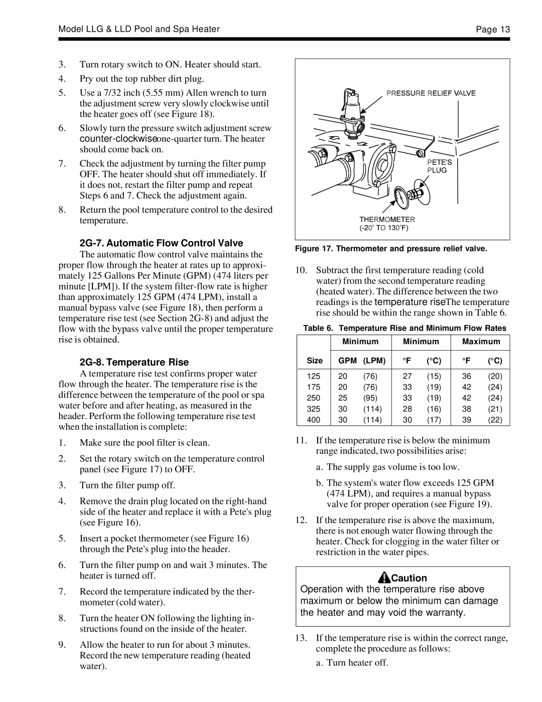 Teledyne LLG, LLD dimensions 2G-7. Automatic Flow Control Valve, 2G-8. Temperature Rise 