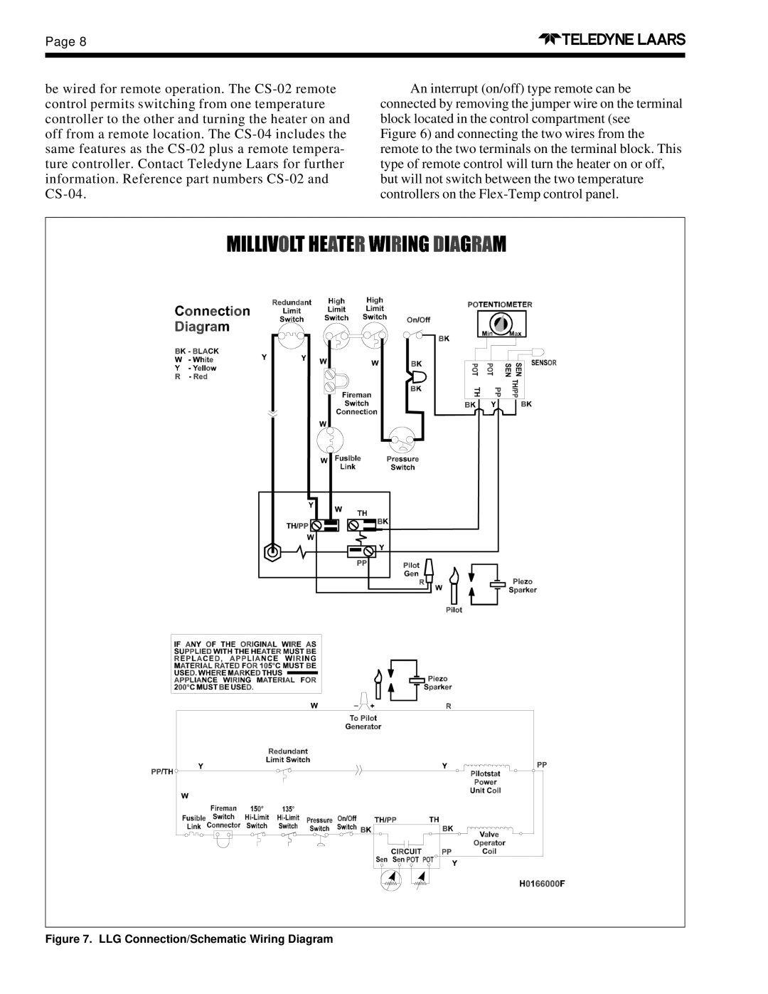 Teledyne LLD dimensions LLG Connection/Schematic Wiring Diagram 