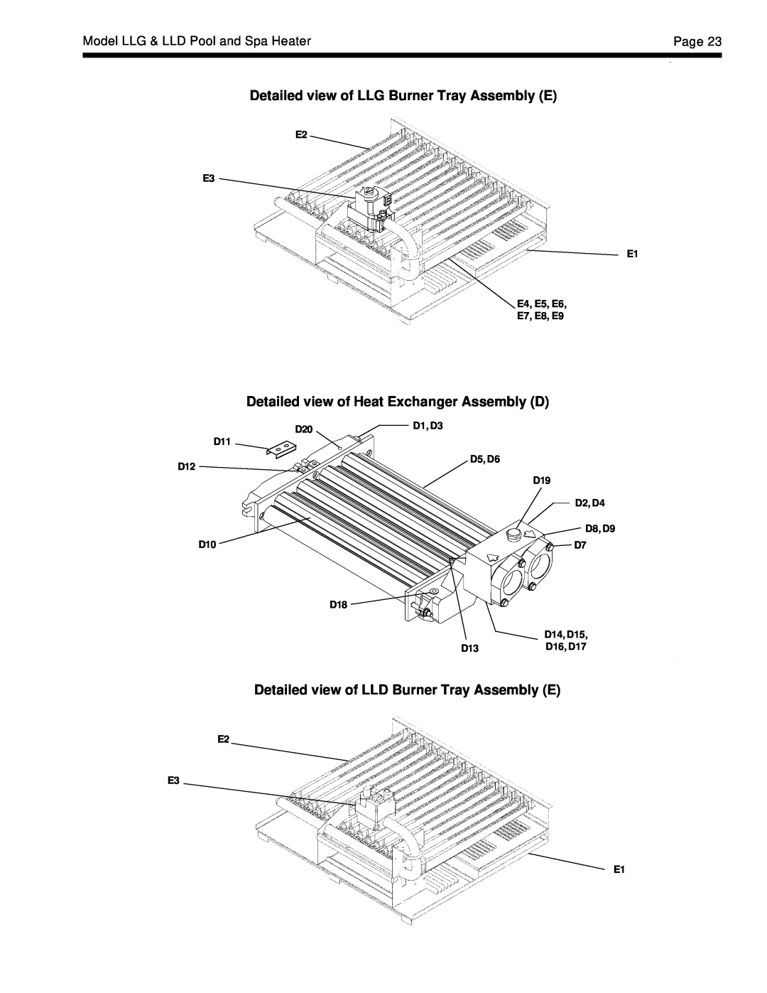Teledyne Detailed view of LLG Burner Tray Assembly E, Detailed view of Heat Exchanger Assembly D, Page, D1, D3, E2 E3 