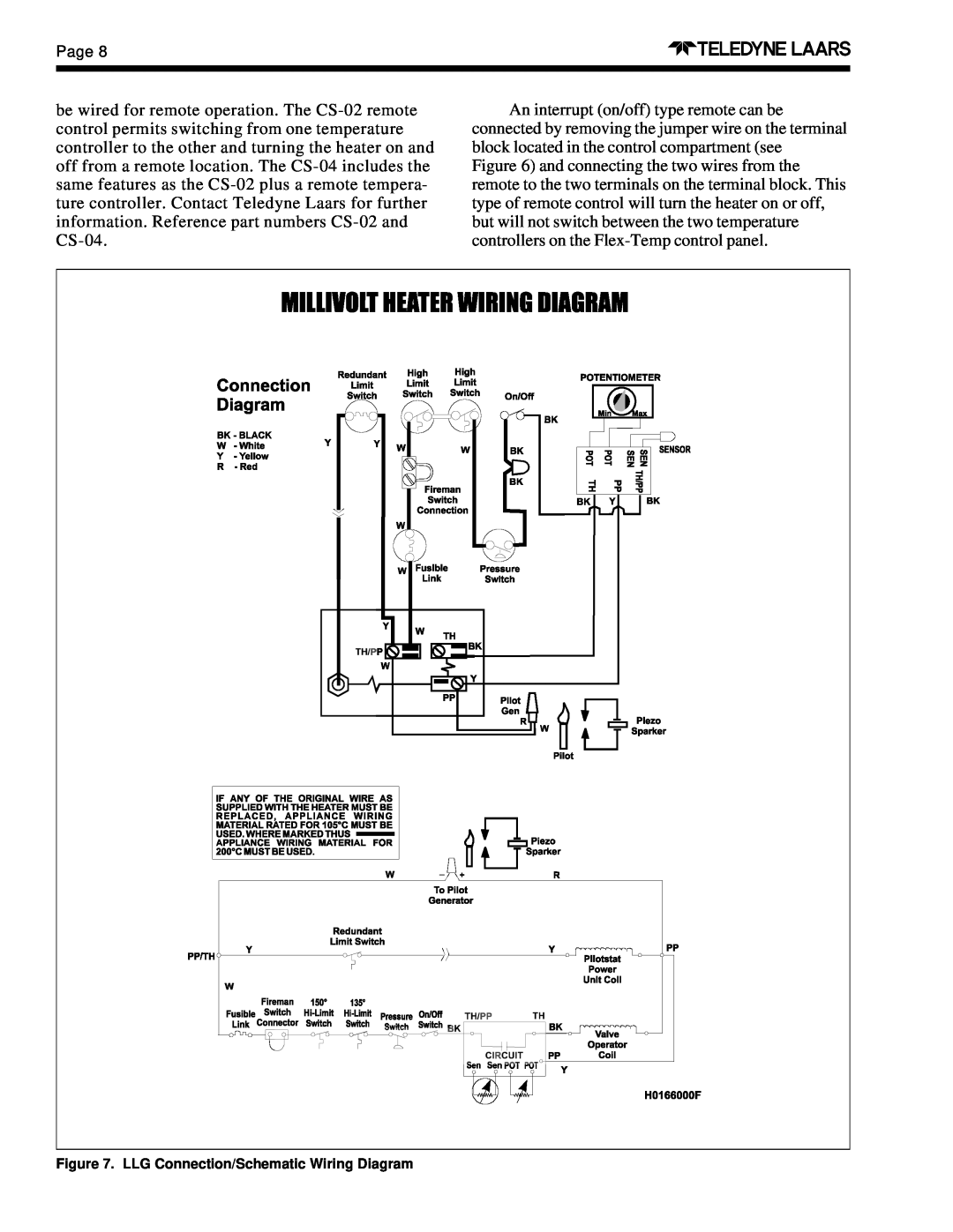 Teledyne LLD dimensions LLG Connection/Schematic Wiring Diagram 