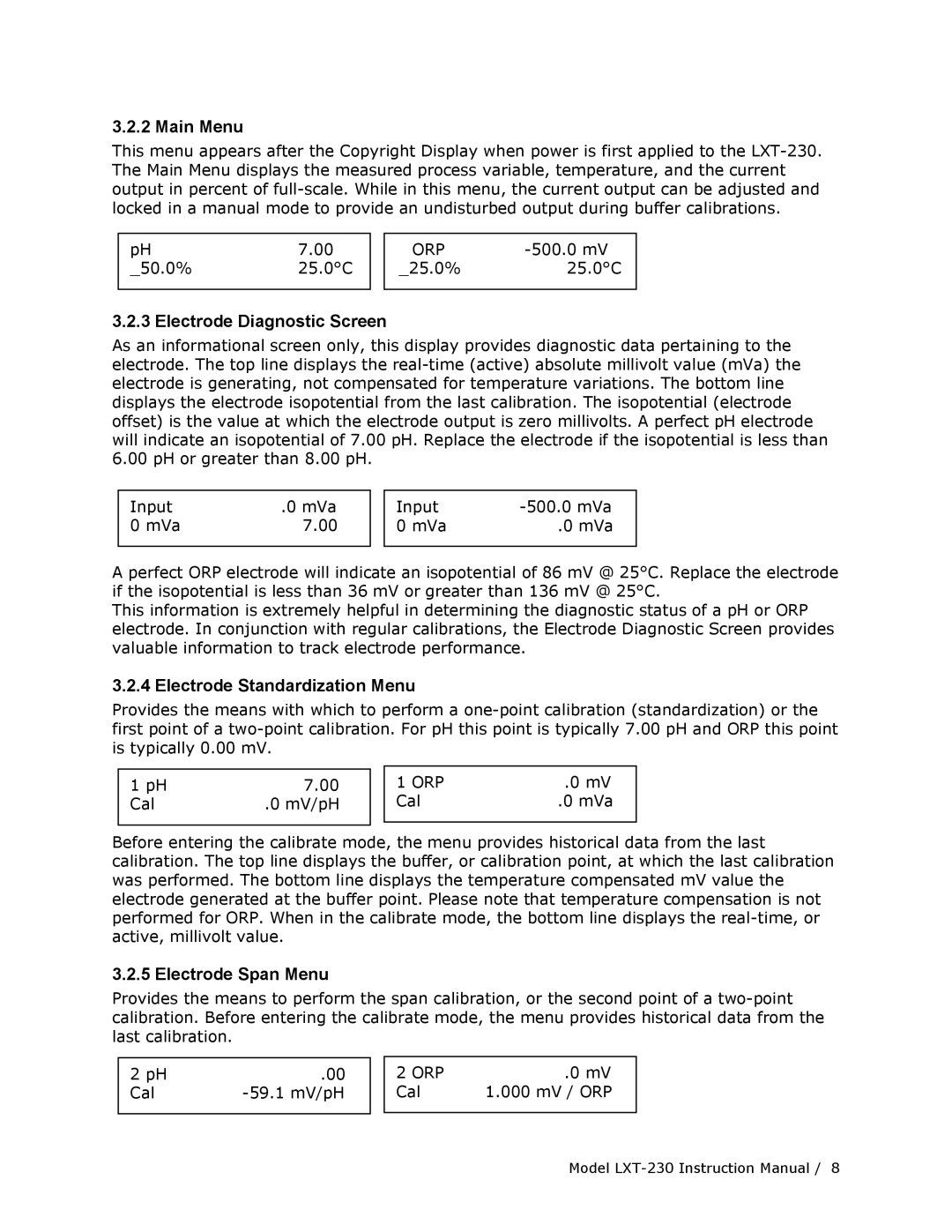 Teledyne LXT-230 manual Main Menu, Electrode Diagnostic Screen, Electrode Standardization Menu, Electrode Span Menu 