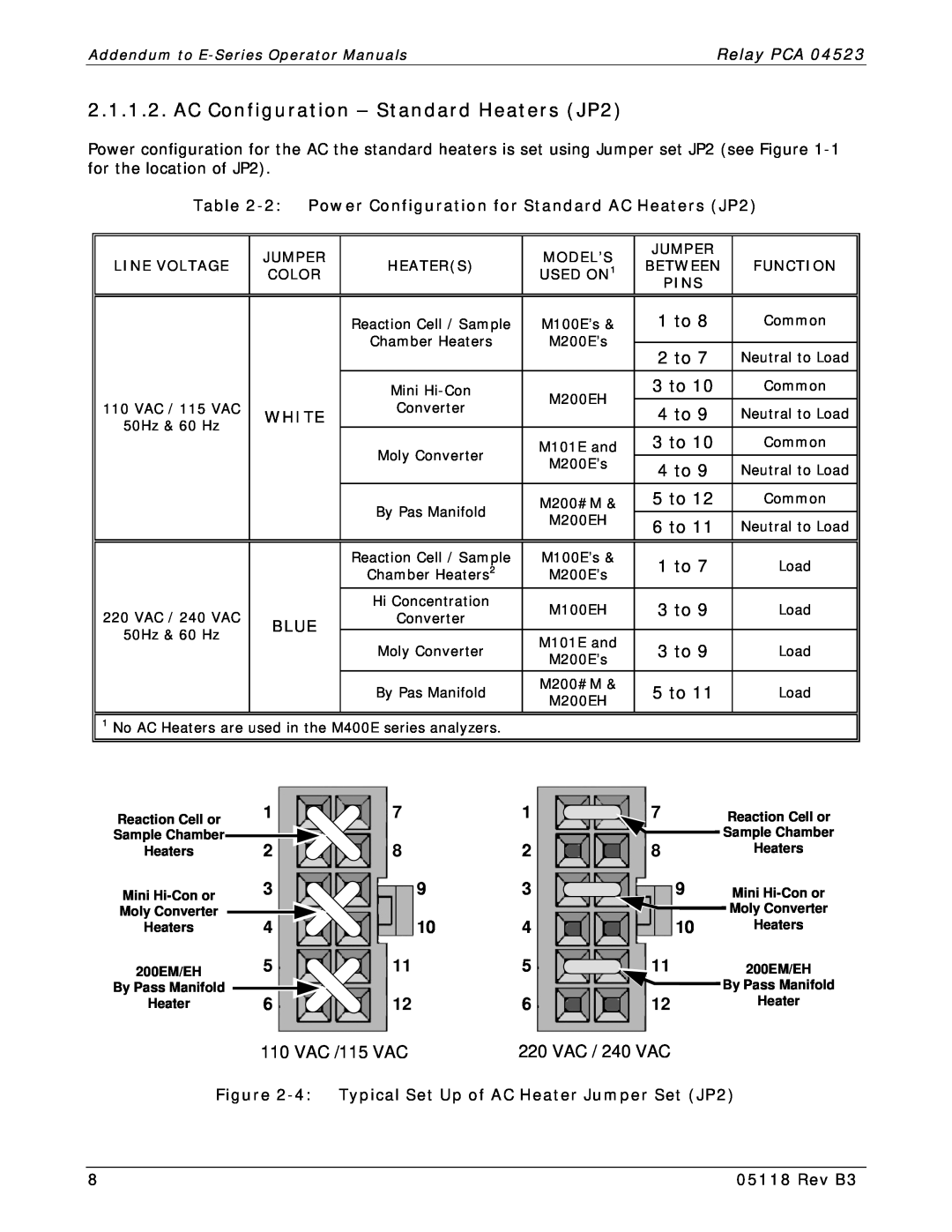 Teledyne M200E and M400E AC Configuration - Standard Heaters JP2, 1 to, 4 to, 3 to, 6 to, VAC /115 VAC, VAC / 240 VAC 