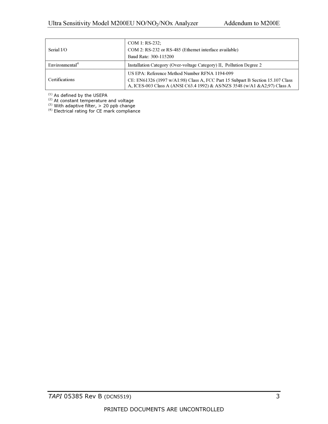 Teledyne M200EU manual Tapi 05385 Rev B DCN5519 