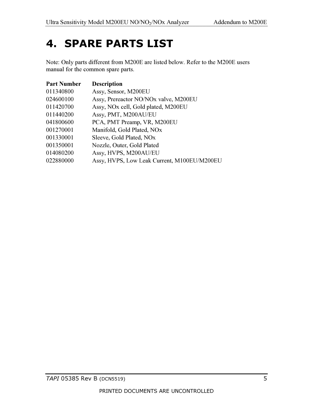 Teledyne M200EU manual Spare Parts List, Part Number Description 