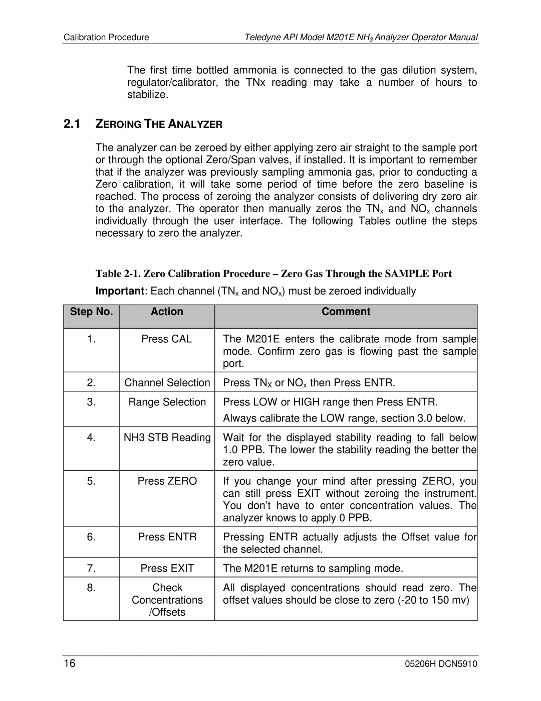 Teledyne M201E manual Zero Calibration Procedure Zero Gas Through the Sample Port, Step No Action Comment 