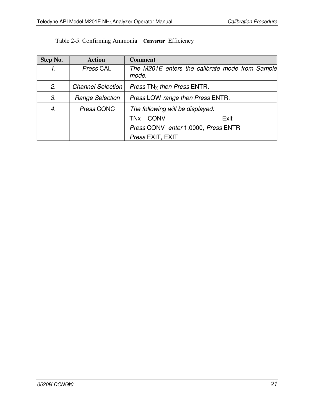 Teledyne M201E manual Confirming Ammonia Converter Efficiency, Press EXIT, Exit 