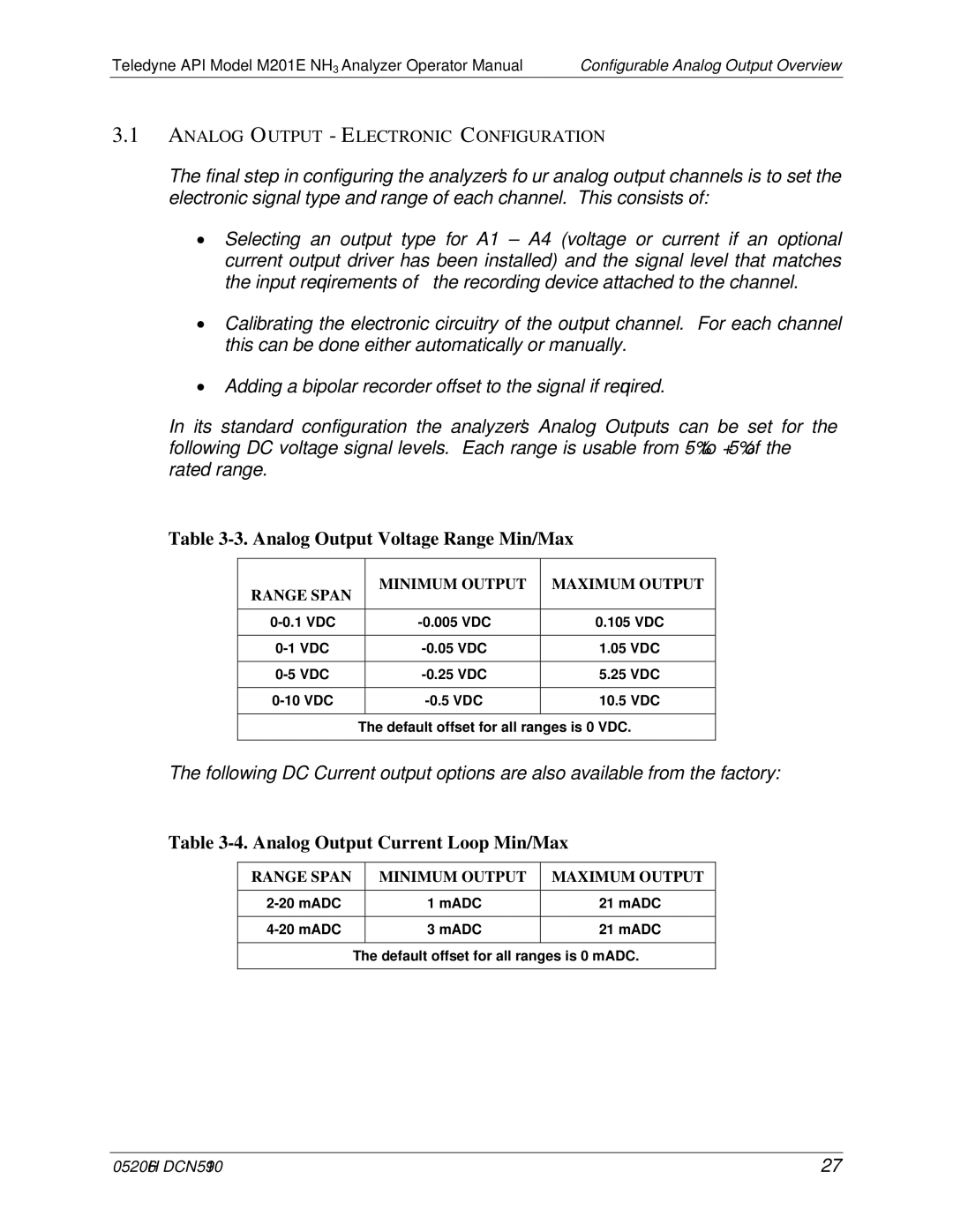 Teledyne M201E manual Analog Output Voltage Range Min/Max, Analog Output Current Loop Min/Max 