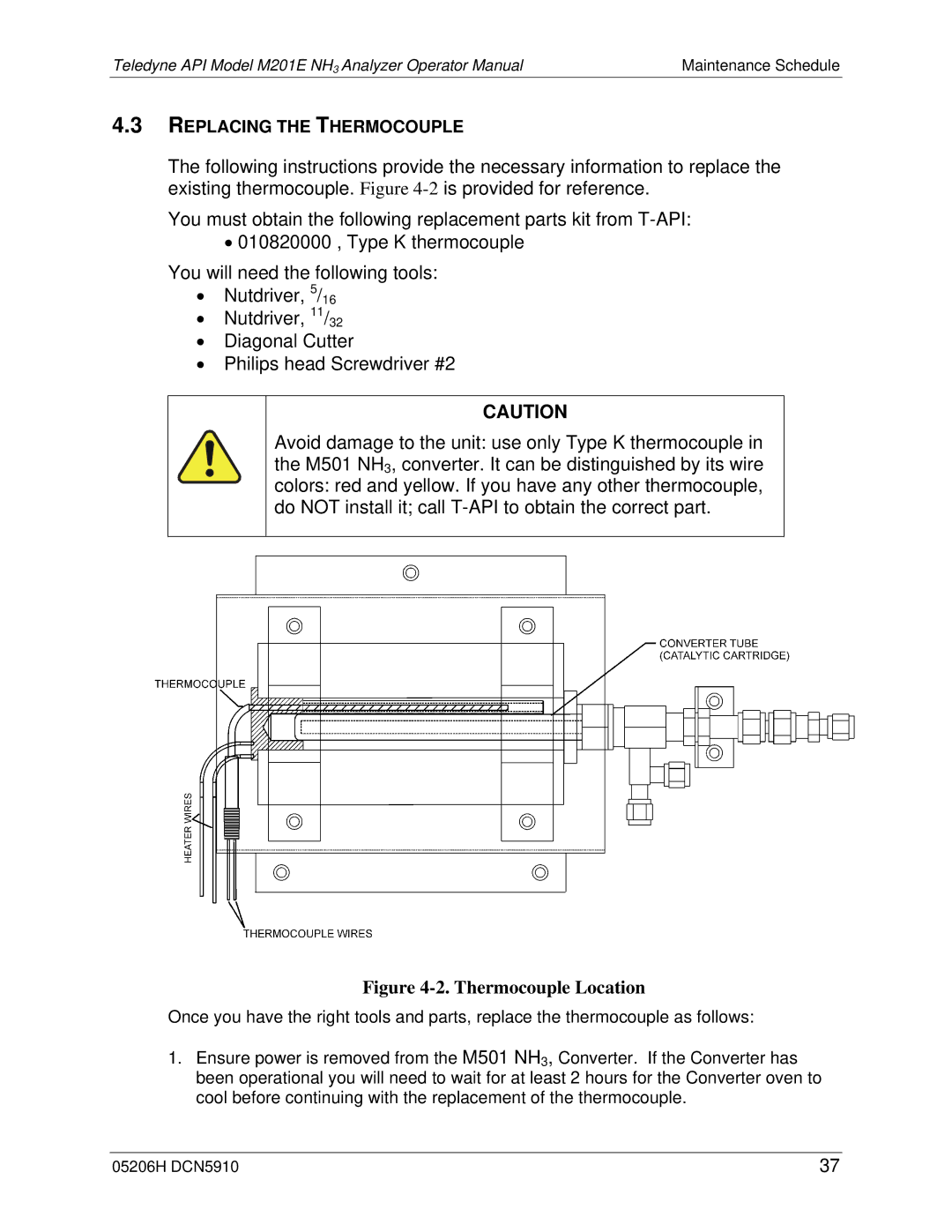 Teledyne M201E manual Thermocouple Location 