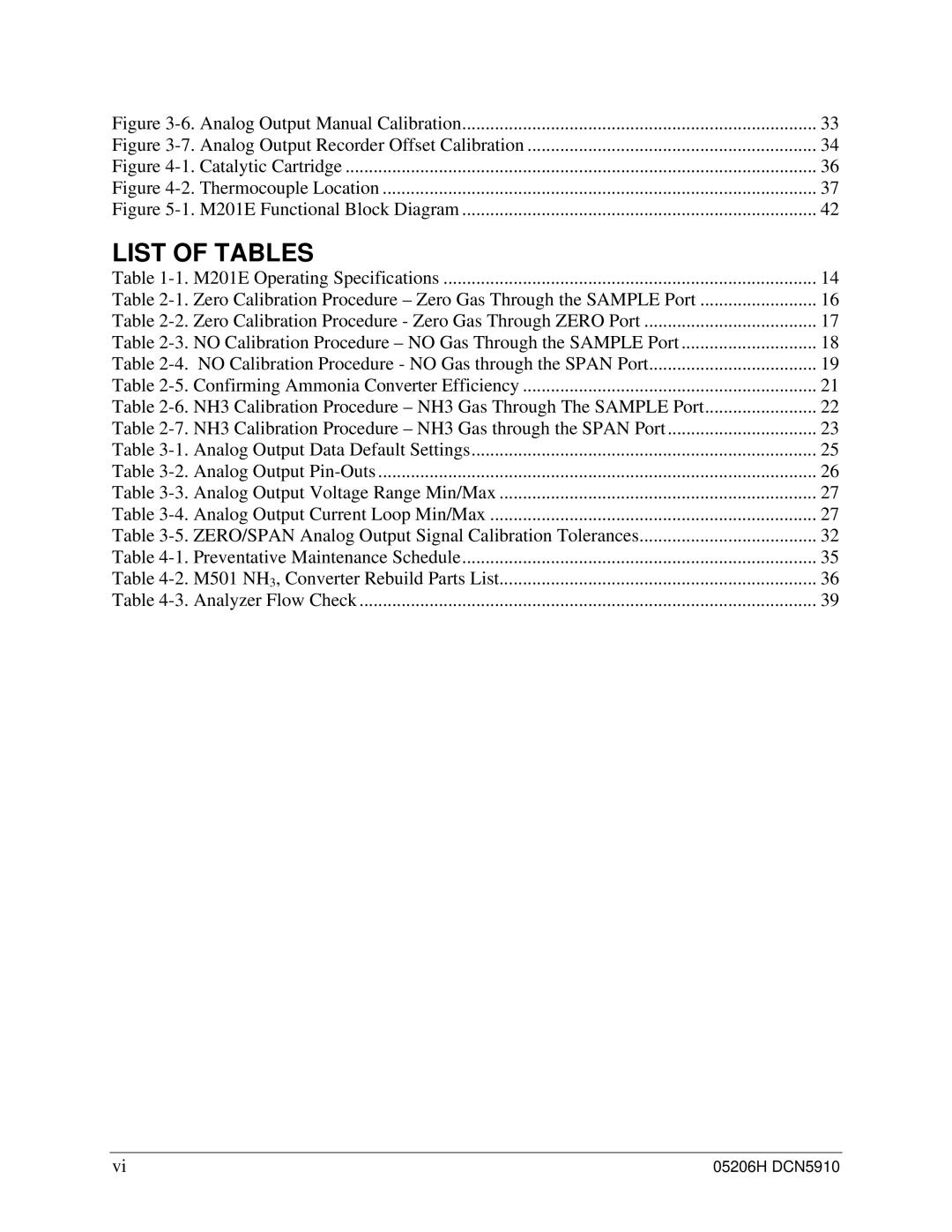 Teledyne M201E manual List of Tables, Analog Output Manual Calibration 