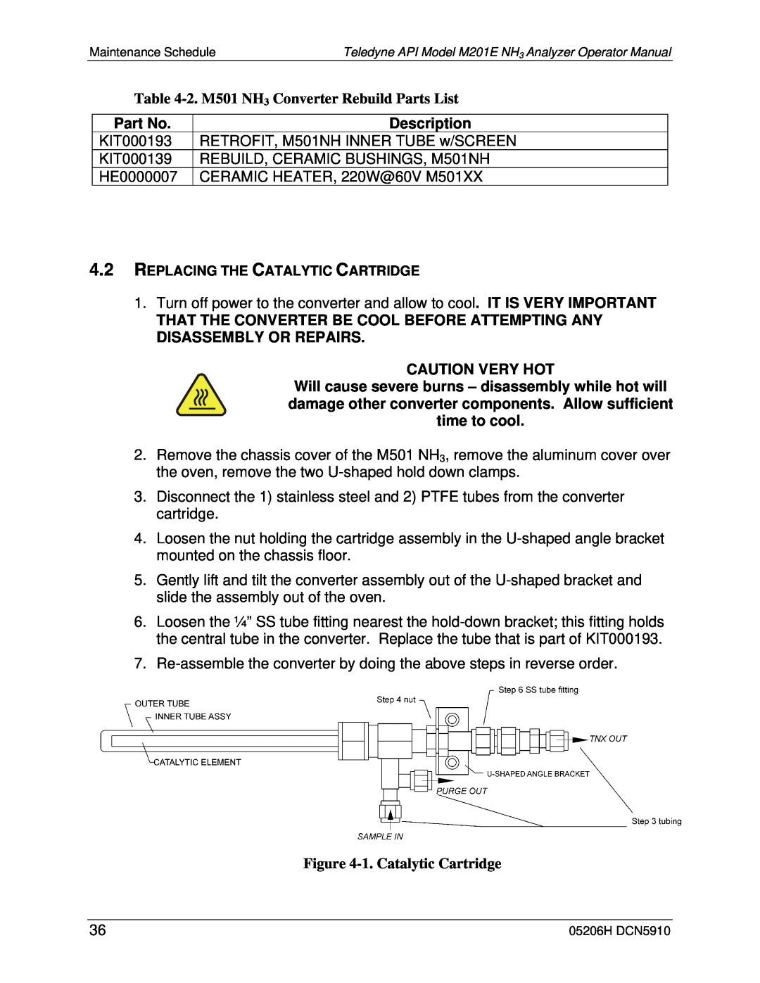 Teledyne M201E 2.M501 NH3 Converter Rebuild Parts List, Part No, Description, Caution Very Hot, 1.Catalytic Cartridge 