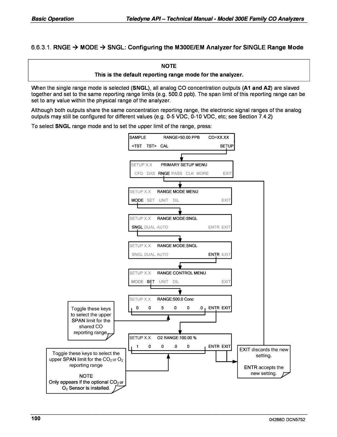 Teledyne M300EM operation manual 