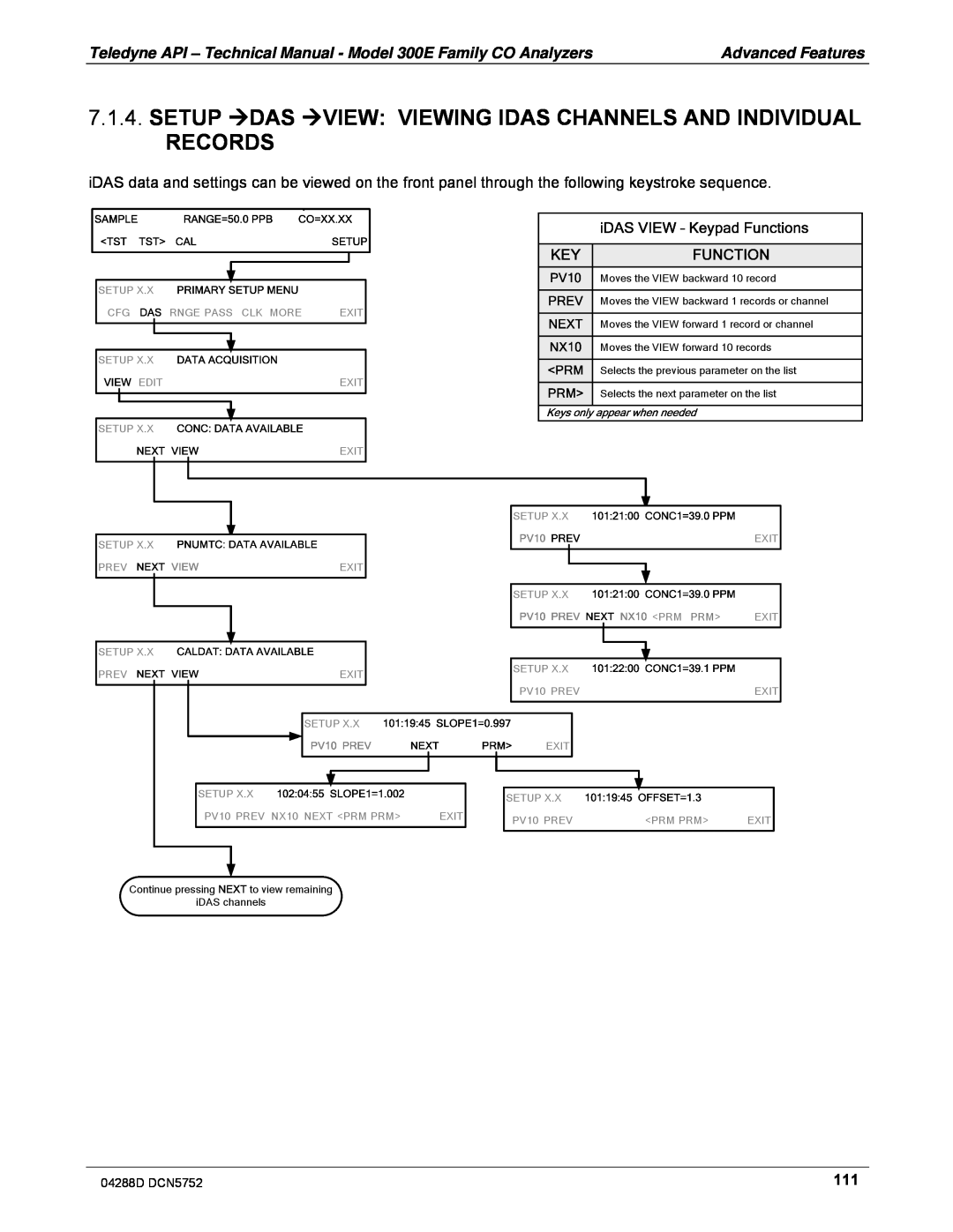 Teledyne M300EM operation manual Continue pressing to view remaining iDAS channels 