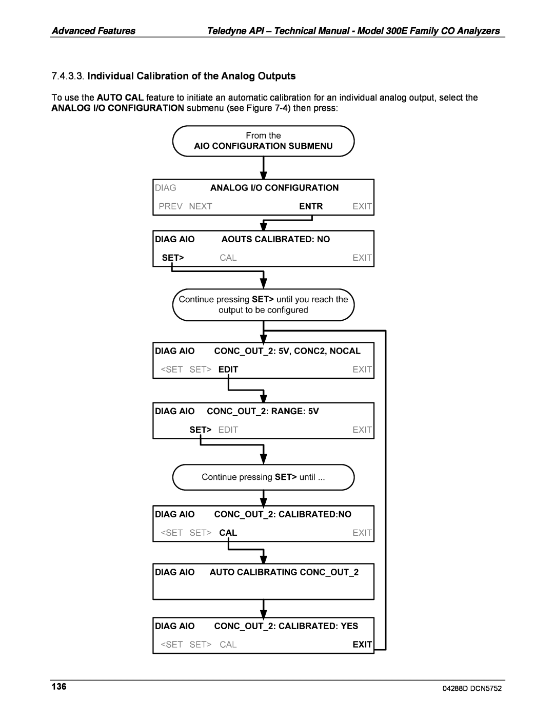 Teledyne M300EM operation manual 