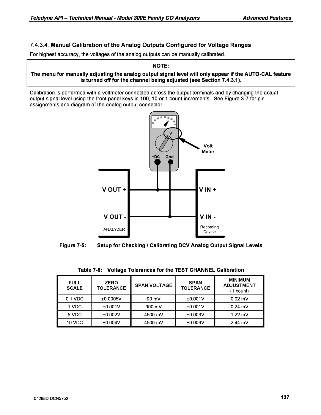 Teledyne M300E The menu for manually adjusting the analog output signal level will only appear if the AUTO-CALfeature 