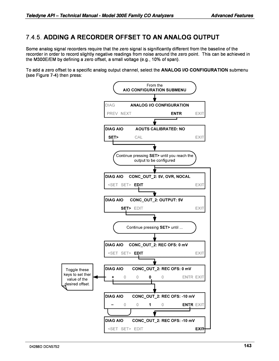 Teledyne M300EM operation manual 