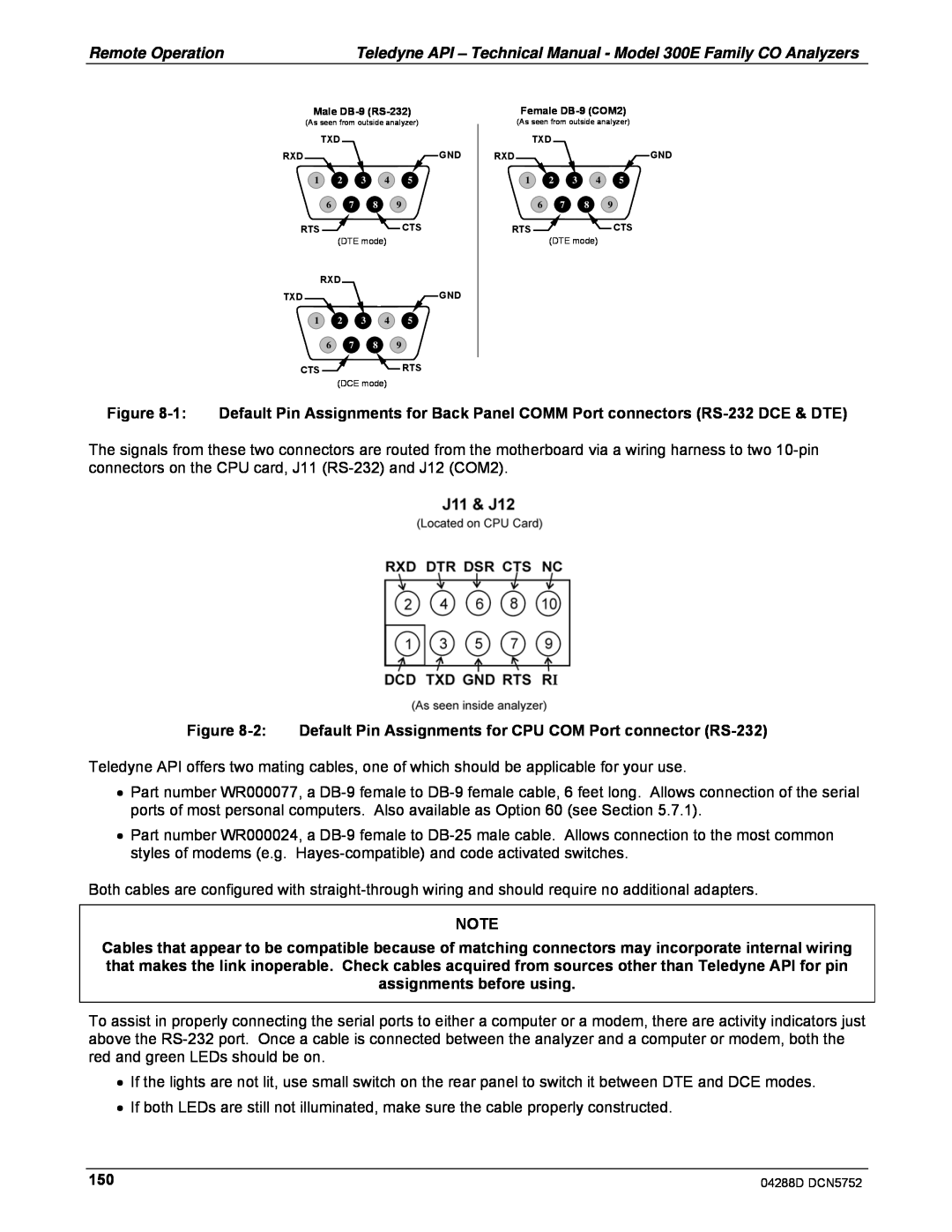 Teledyne M300EM operation manual 1:Default Pin Assignments for Back Panel COMM Port connectors RS-232DCE & DTE 