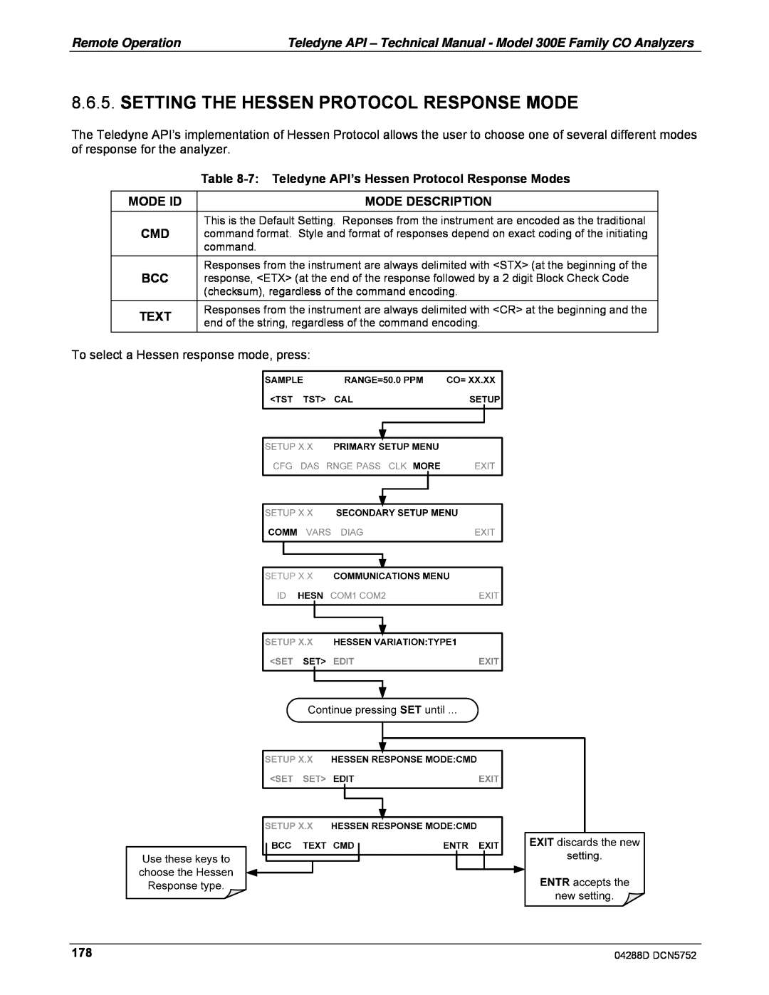 Teledyne M300EM operation manual Setting The Hessen Protocol Response Mode, Mode Id, Mode Description, Text 