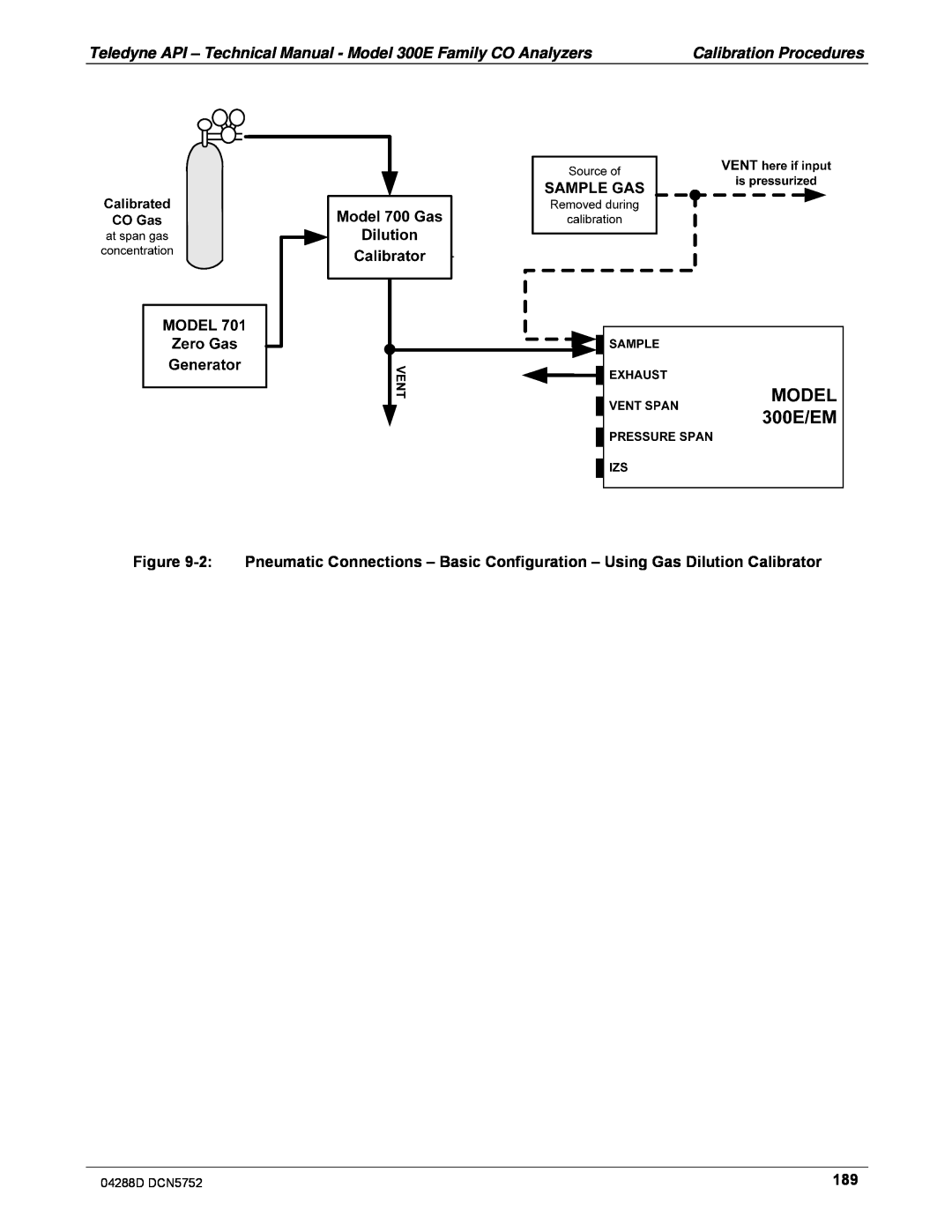 Teledyne M300EM operation manual Calibration Procedures 