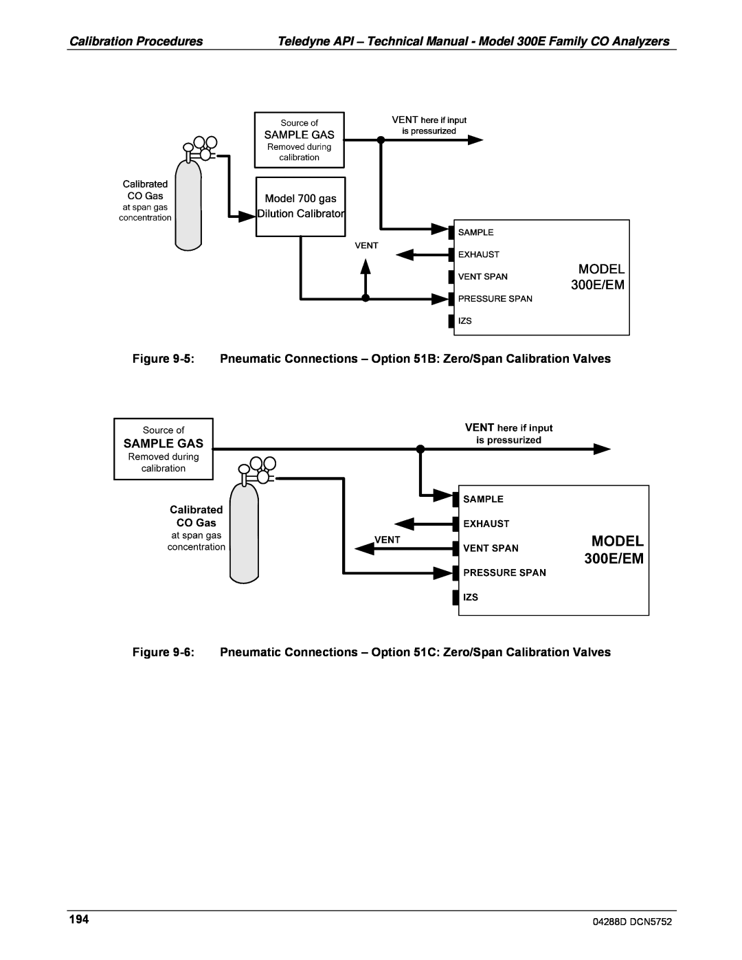 Teledyne M300EM operation manual 5:Pneumatic Connections – Option 51B: Zero/Span Calibration Valves 