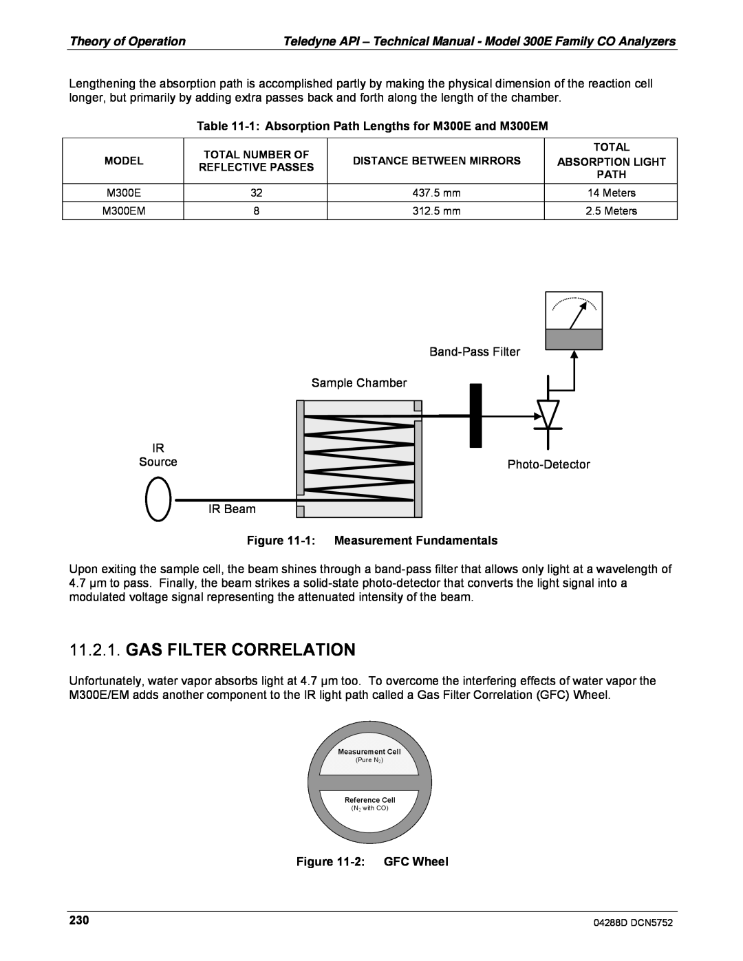 Teledyne M300EM operation manual Gas Filter Correlation, 1:Measurement Fundamentals, 2:GFC Wheel 