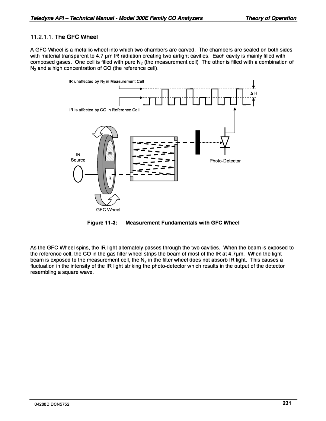 Teledyne M300EM operation manual The GFC Wheel 