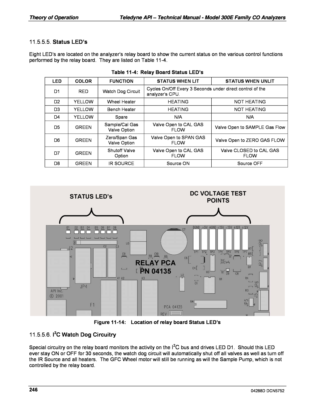 Teledyne M300EM Relay Pca Pn, STATUS LED’s, Status LED’s, Dc Voltage Test, Points, 11.5.5.6.I2C Watch Dog Circuitry 