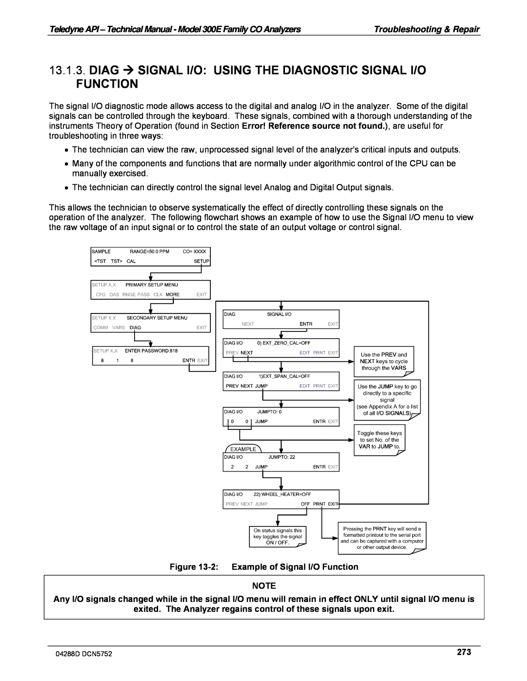Teledyne M300EM operation manual 2:Example of Signal I/O Function 