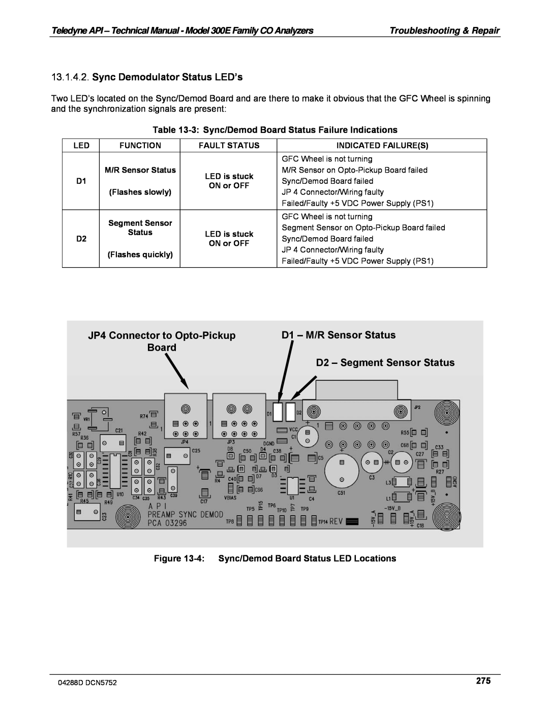 Teledyne M300EM Sync Demodulator Status LED’s, JP4 Connector to Opto-Pickup, D1 – M/R Sensor Status, Board 
