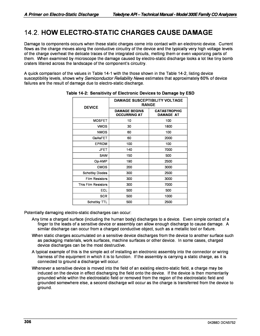 Teledyne M300EM operation manual How Electro-Staticcharges Cause Damage 