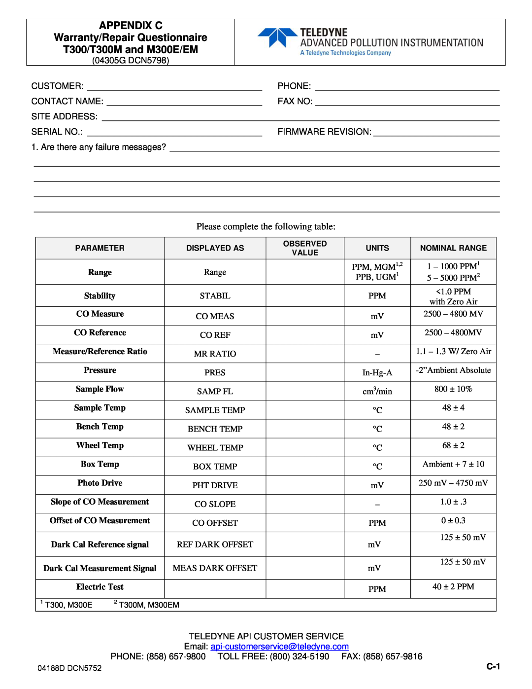 Teledyne M300EM APPENDIX C Warranty/Repair Questionnaire, T300/T300M and M300E/EM, Please complete the following table 
