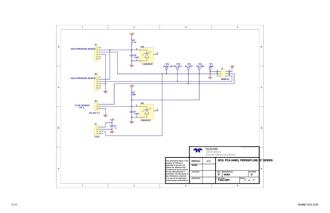 Teledyne M300EM operation manual +15V, CON4 
