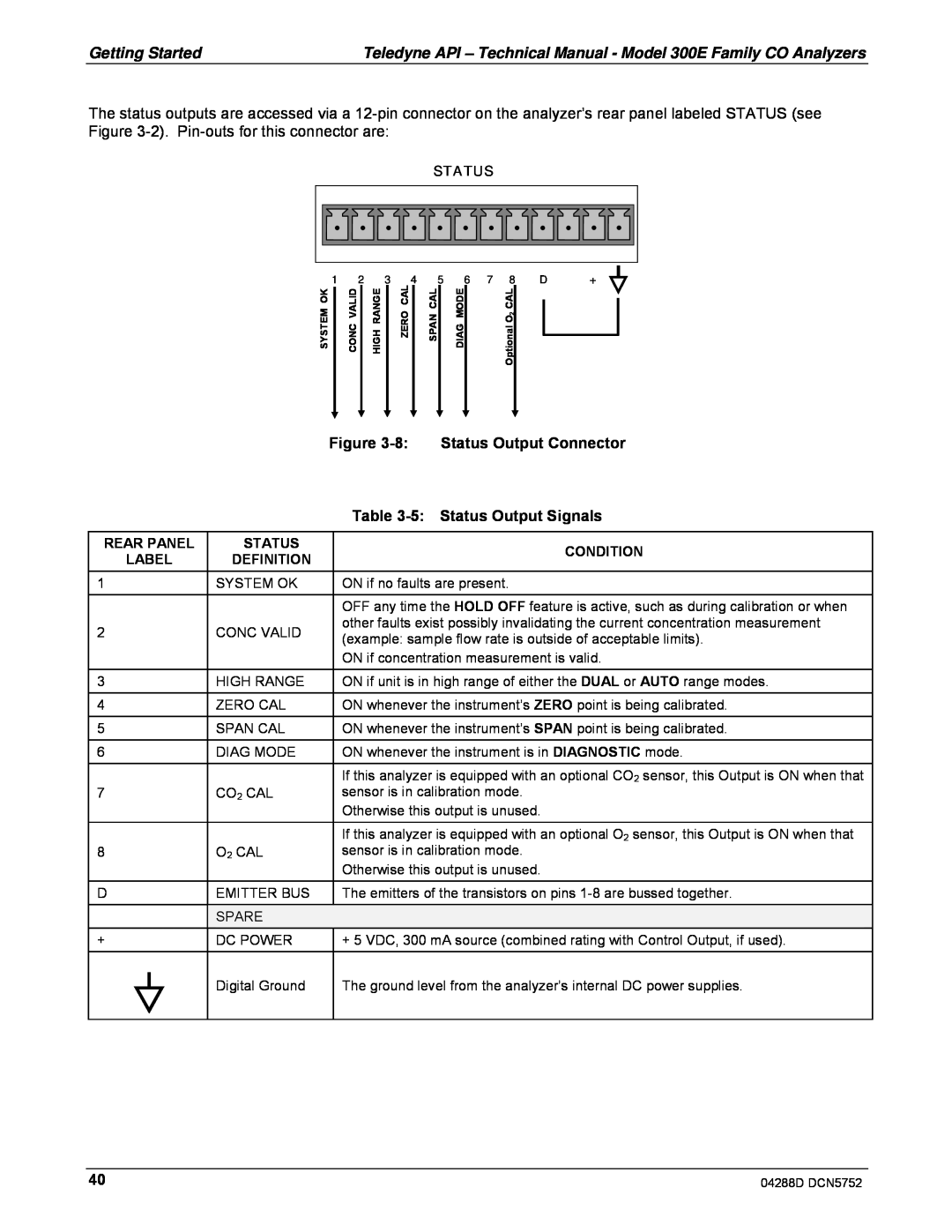 Teledyne M300EM 8:Status Output Connector, 5:Status Output Signals, Rear Panel, Label, Definition, Condition 