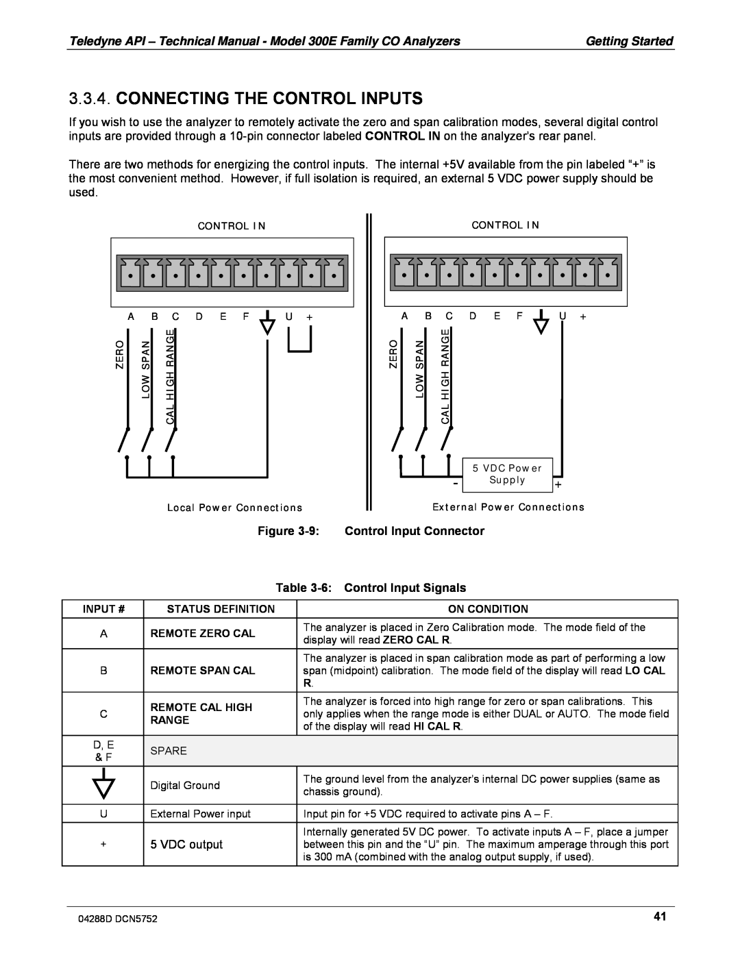 Teledyne M300EM operation manual Connecting The Control Inputs, Figure, Control Input Connector, 6:Control Input Signals 