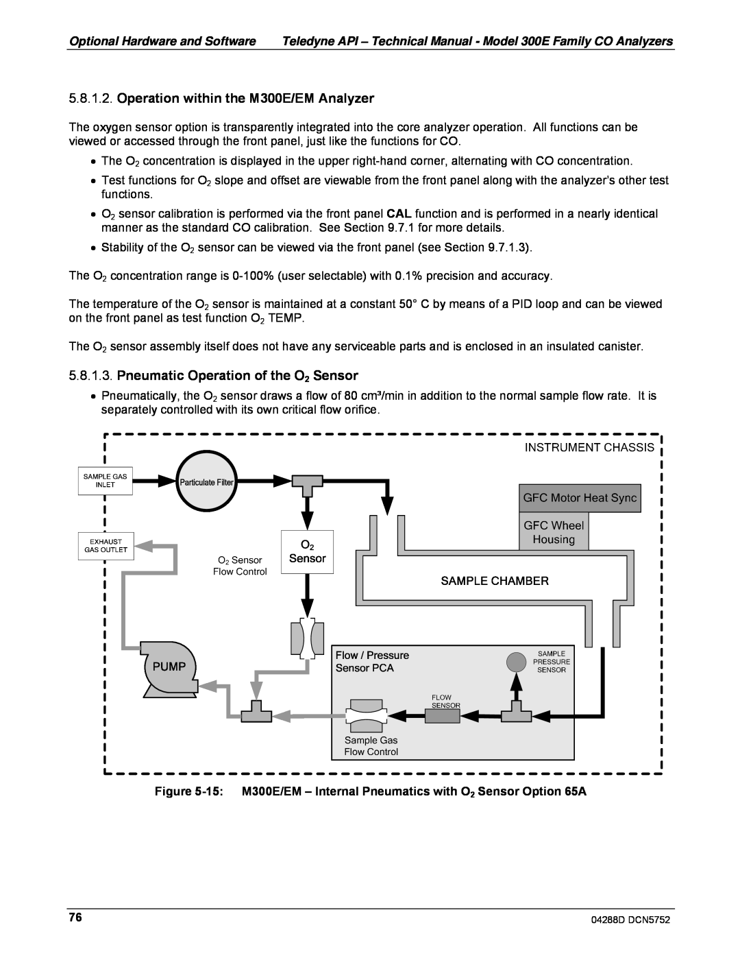 Teledyne M300EM operation manual Operation within the M300E/EM Analyzer, Pneumatic Operation of the O2 Sensor 