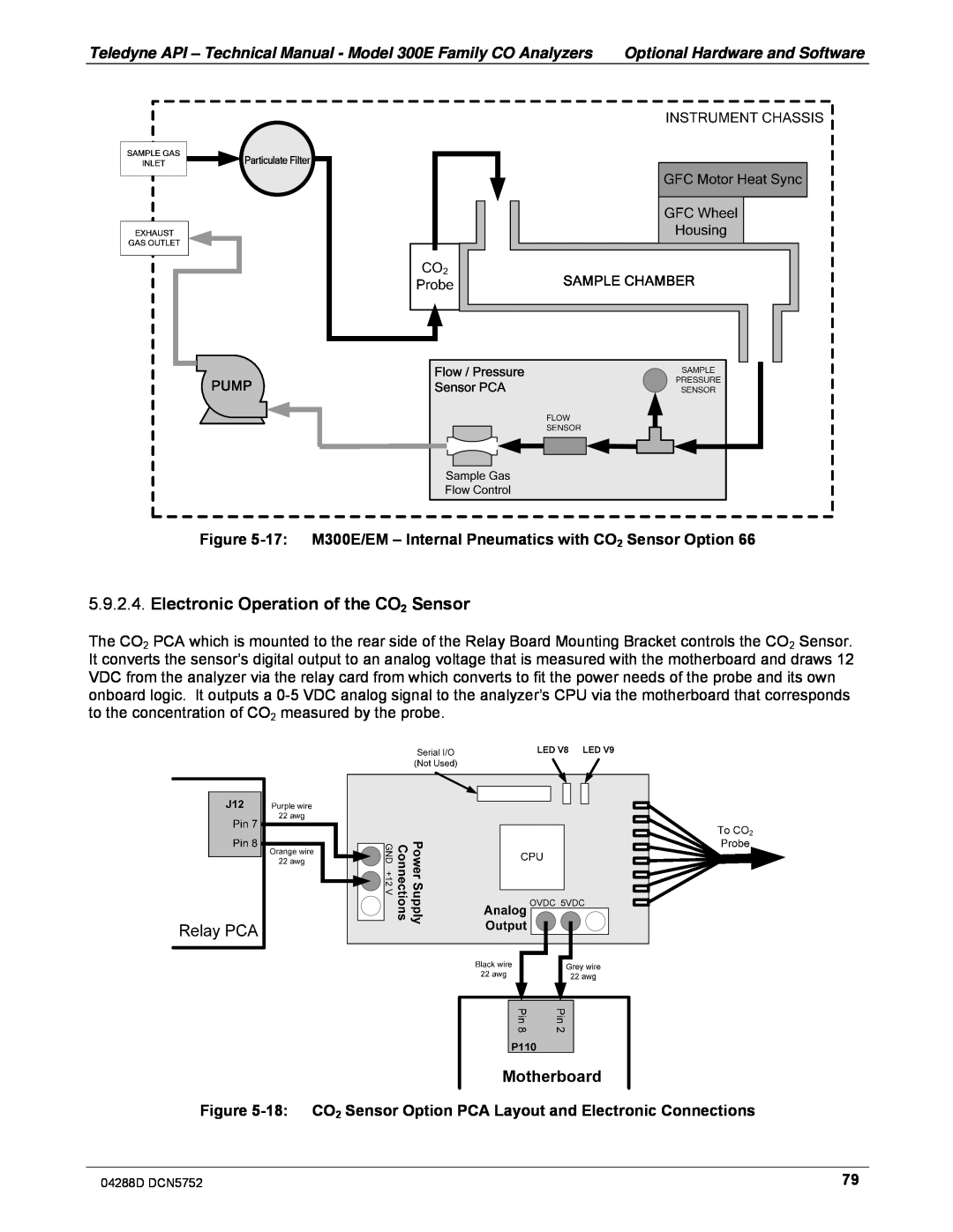 Teledyne M300EM operation manual Electronic Operation of the CO2 Sensor 