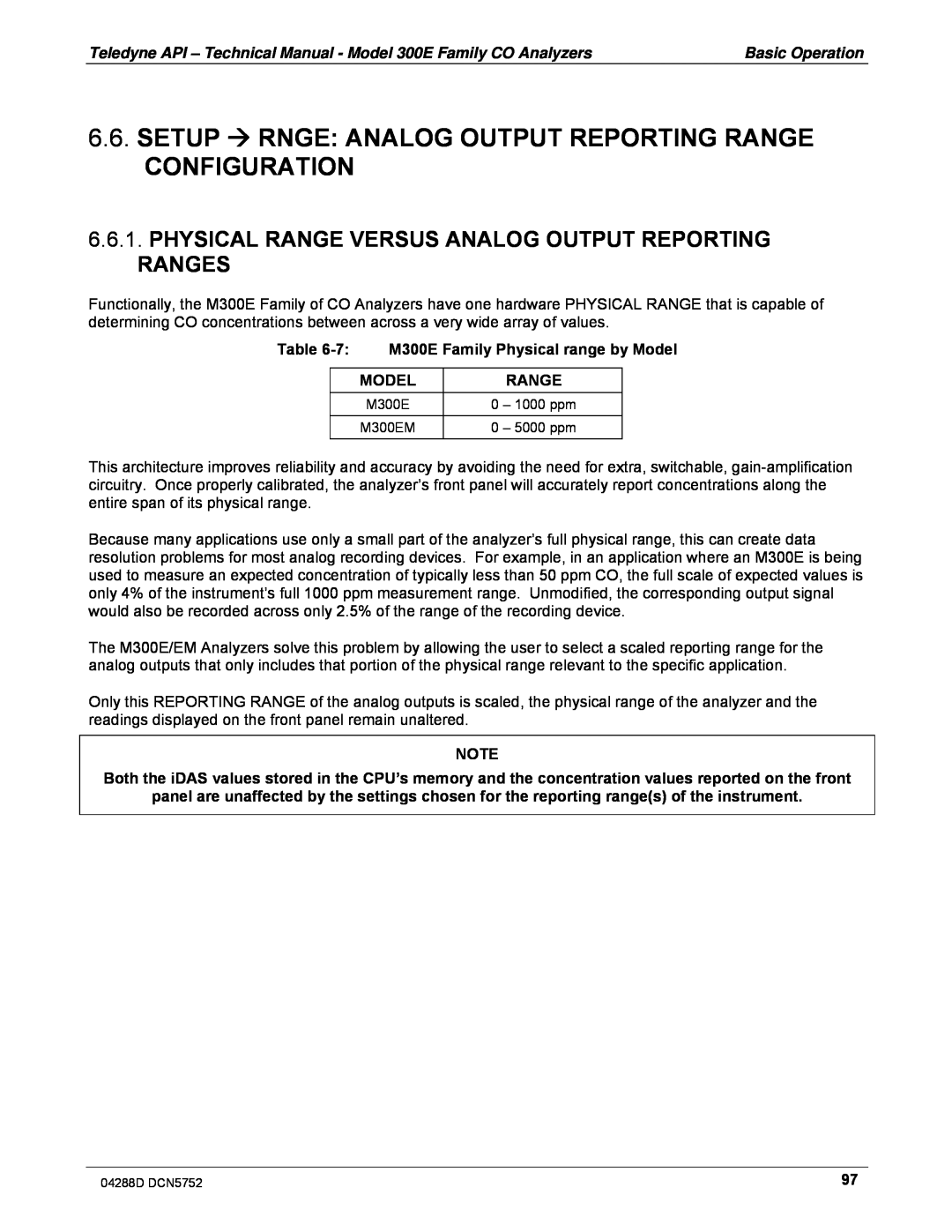 Teledyne operation manual 7:M300E Family Physical range by Model, Range, M300EM 