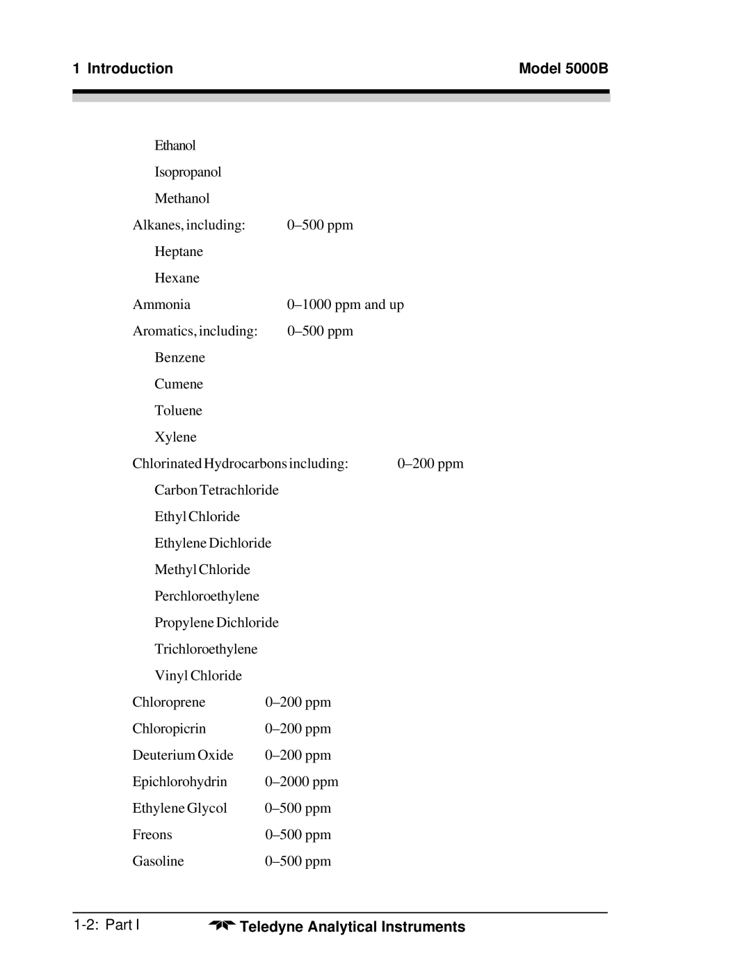 Teledyne M5000B operating instructions Introduction Model 5000B 